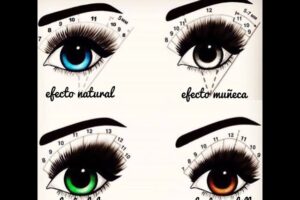 Efecto y Diseño