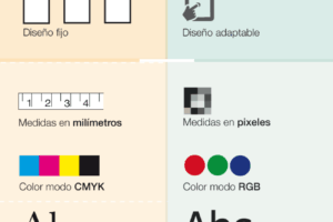 EXPRESIÓN – Imprenta y Diseño