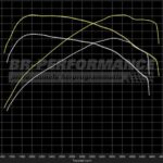 GRAFICA IMPREZA