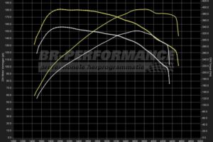 GRAFICA IMPREZA