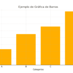 Imagen Grafica