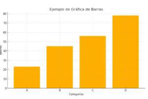 Imagen Grafica