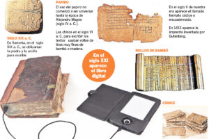 Imprenta Digital Codice