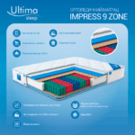 impress zone