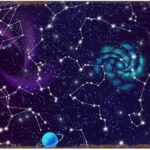 Rótulos Galaxia